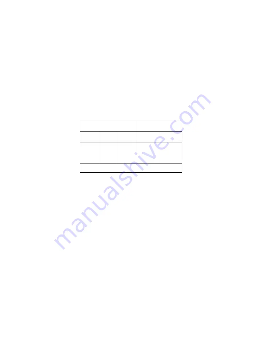 National Instruments 9215E Operating Instructions And Specifications Download Page 15