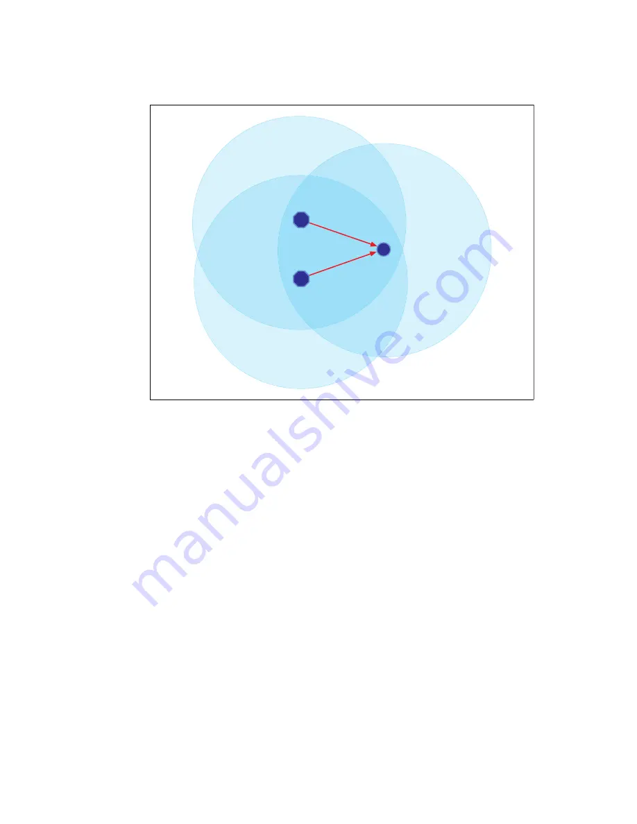 National Instruments 9792 User Manual And Specifications Download Page 24