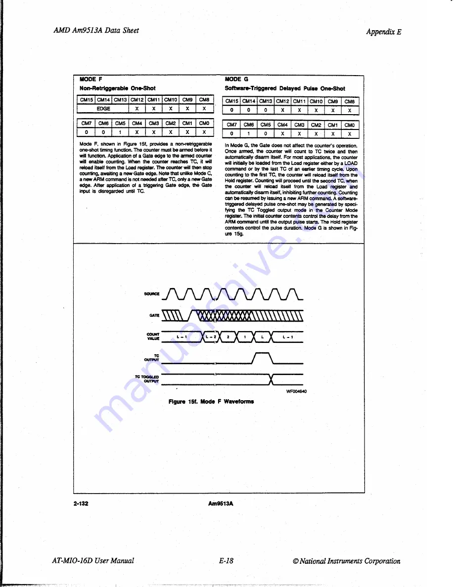 National Instruments AT-MIO-16D User Manual Download Page 222