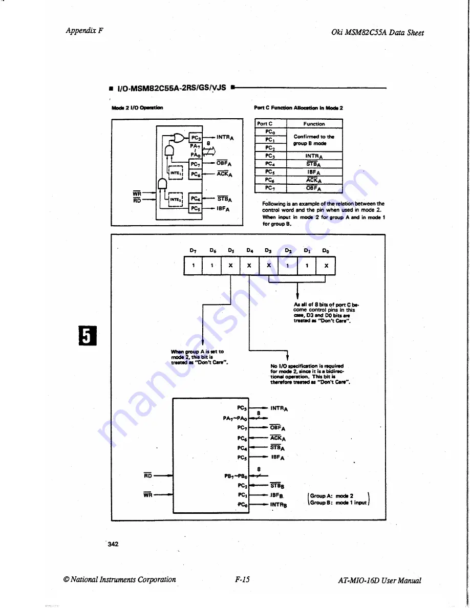 National Instruments AT-MIO-16D User Manual Download Page 259