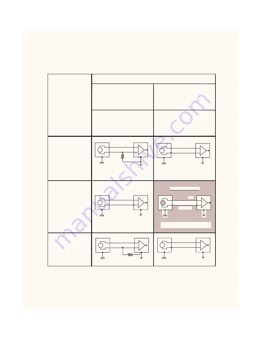 National Instruments AT-MIO/AI E Series Скачать руководство пользователя страница 68