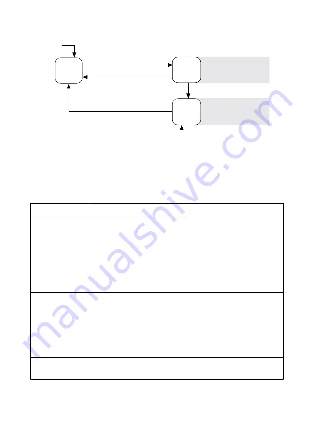 National Instruments cRIO-9063 Скачать руководство пользователя страница 12