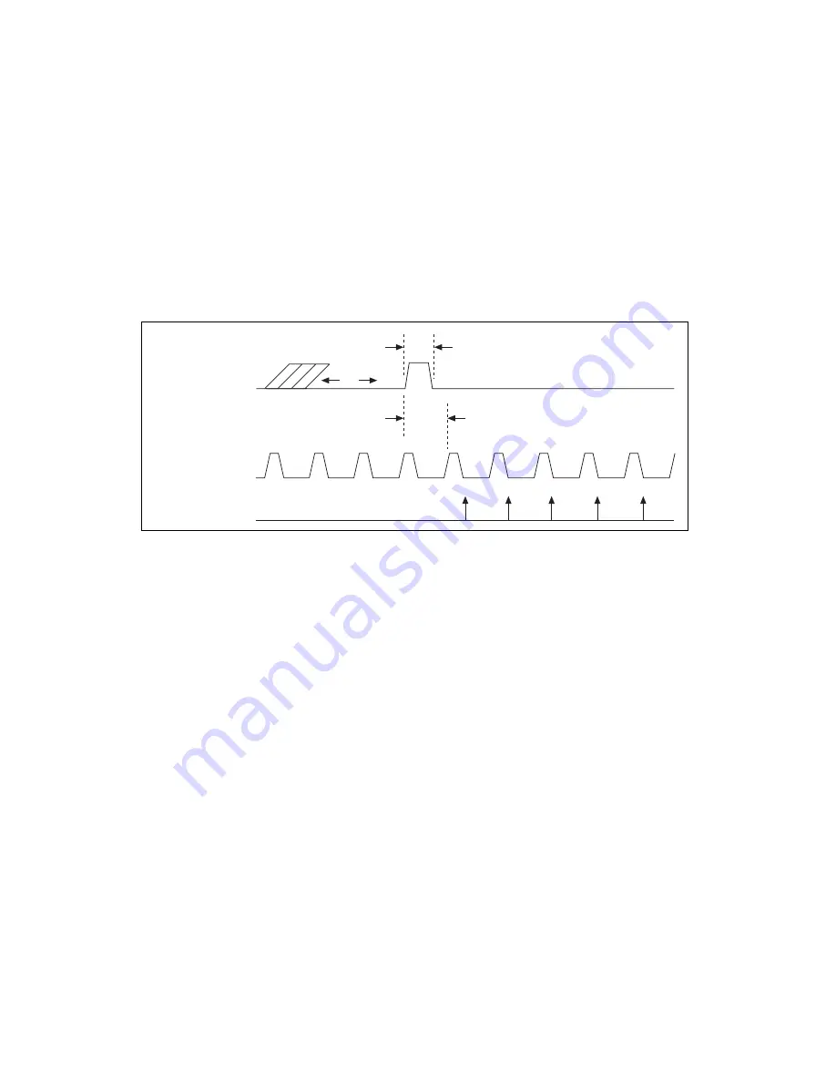 National Instruments DAQ PCI-1200 Скачать руководство пользователя страница 42