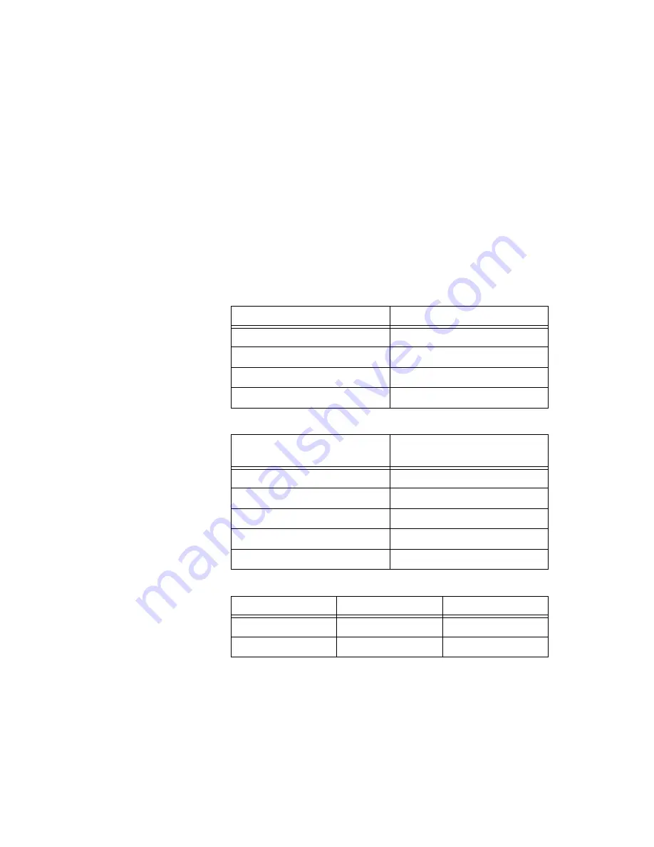 National Instruments DAQ PCI-1200 Скачать руководство пользователя страница 71