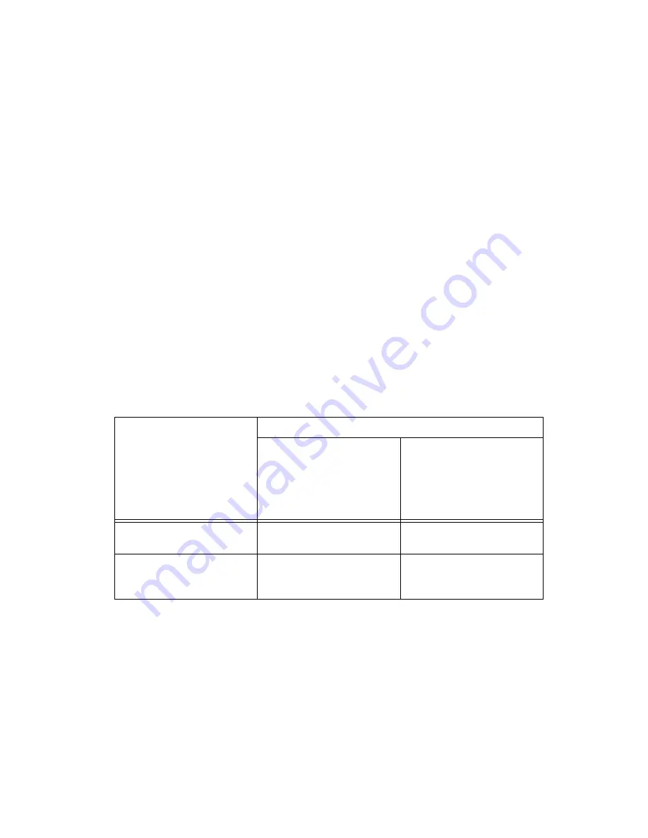 National Instruments DAQ PCI E Series User Manual Download Page 24