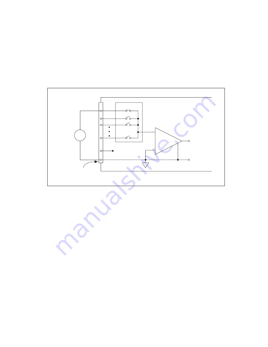 National Instruments DAQ PCI E Series Скачать руководство пользователя страница 60