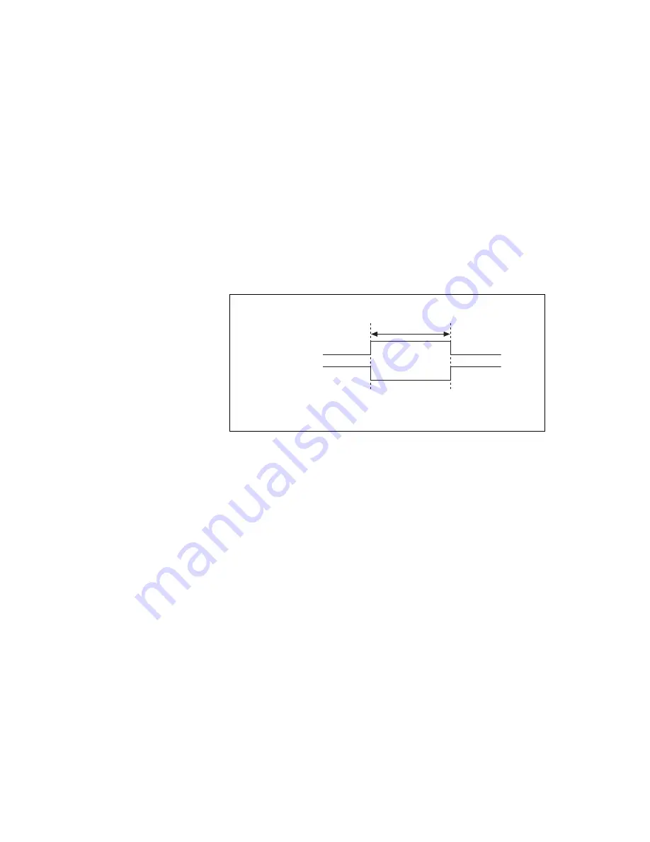 National Instruments DAQ PCI E Series User Manual Download Page 66