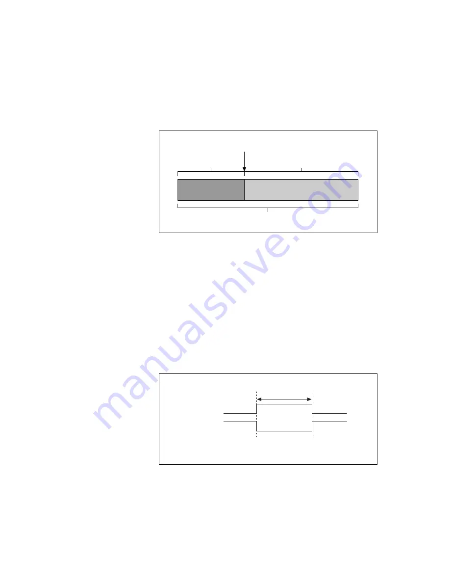 National Instruments DAQ PCI E Series User Manual Download Page 68