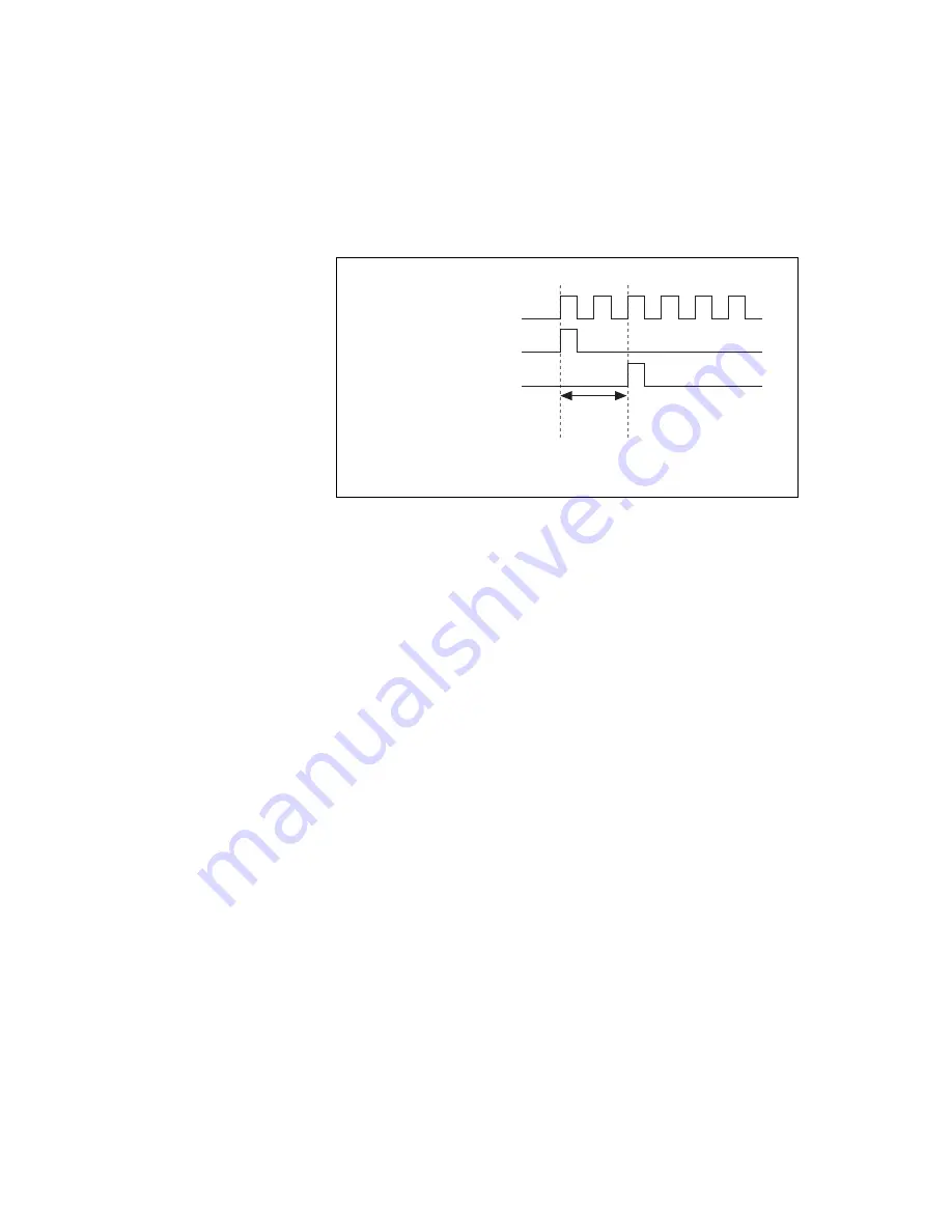 National Instruments DAQ PCI E Series User Manual Download Page 93