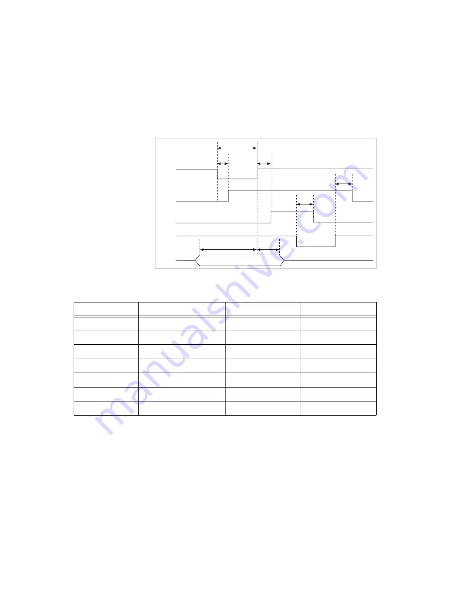 National Instruments DAQ PCI E Series Скачать руководство пользователя страница 101