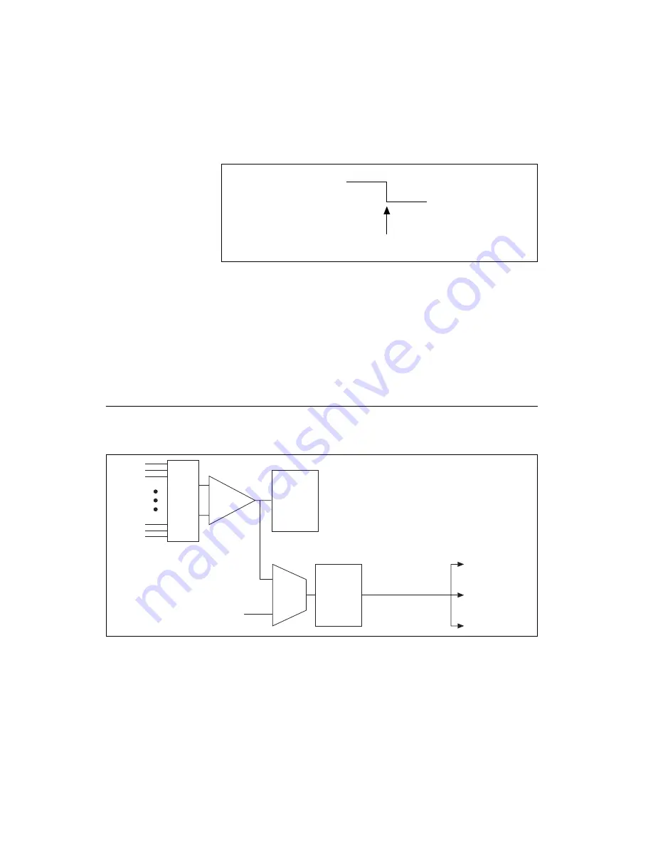 National Instruments DAQ PCI E Series User Manual Download Page 131