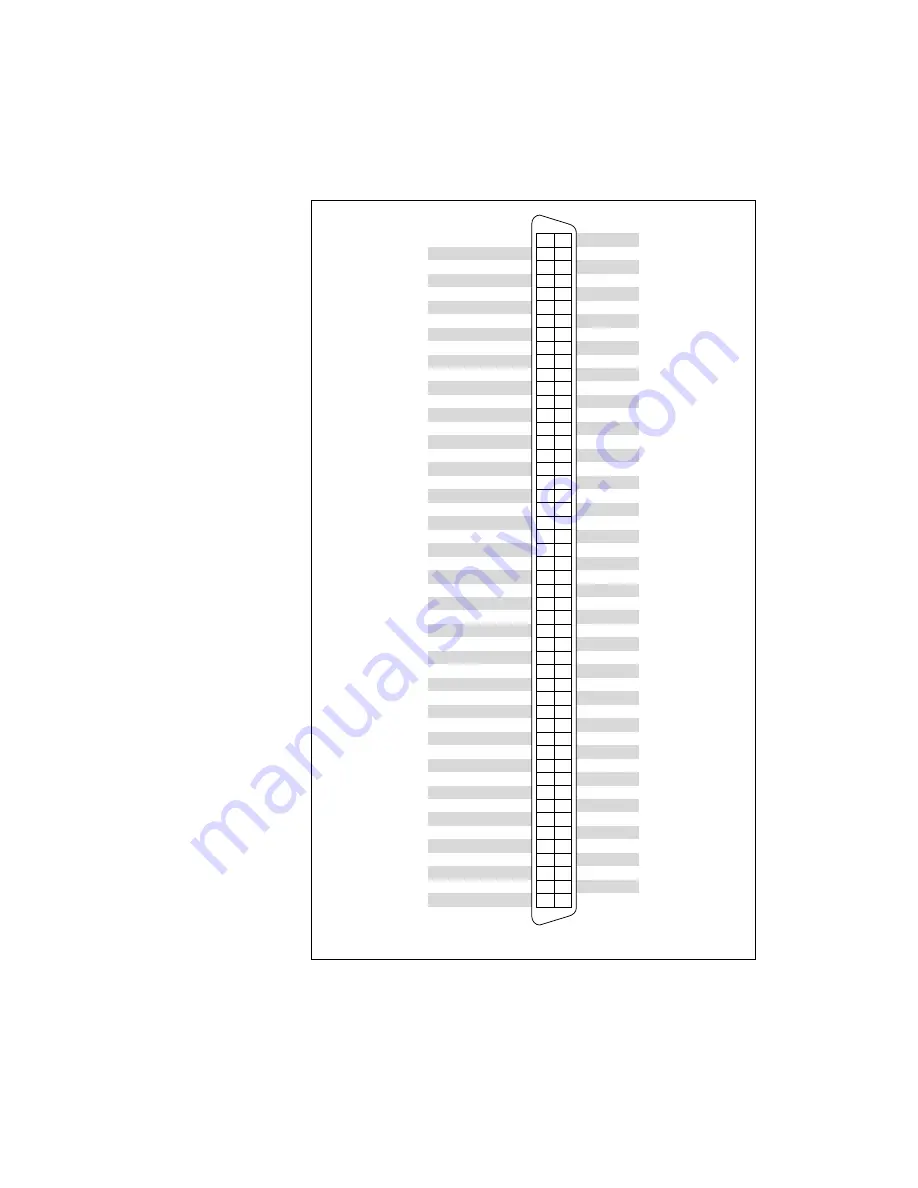 National Instruments DAQ PCI E Series Скачать руководство пользователя страница 189