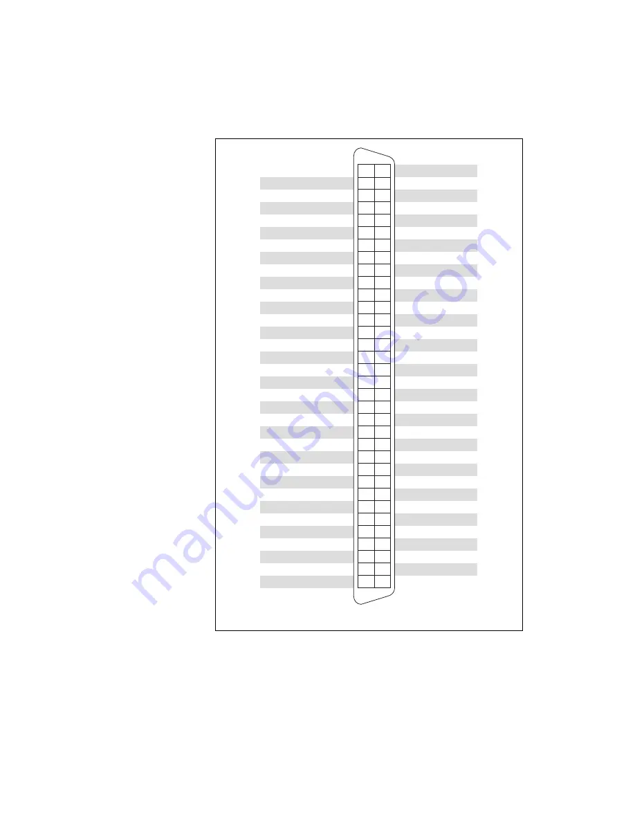 National Instruments DAQ PCI E Series User Manual Download Page 193