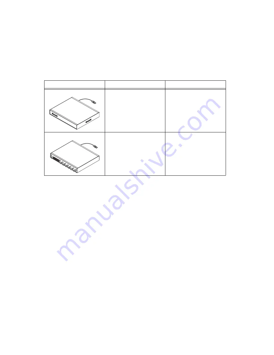 National Instruments DAQ PCI E Series User Manual Download Page 205