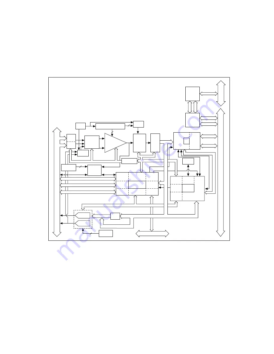 National Instruments DAQ PCI E Series User Manual Download Page 206