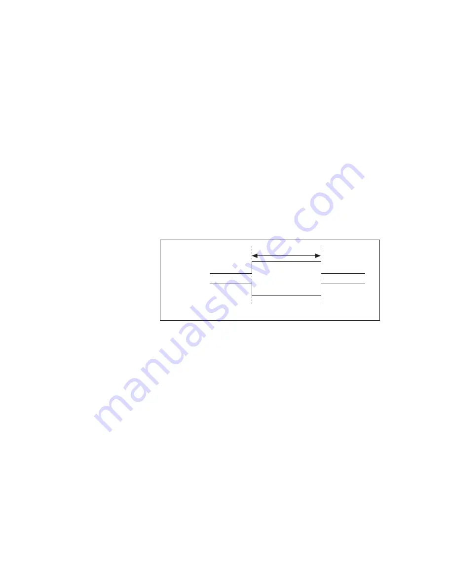 National Instruments DAQCard-6715 User Manual Download Page 42