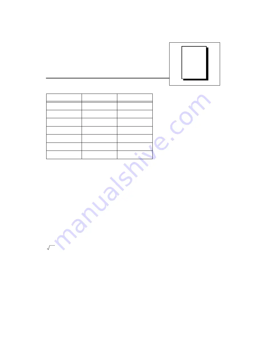 National Instruments DAQPad-6507 User Manual Download Page 66