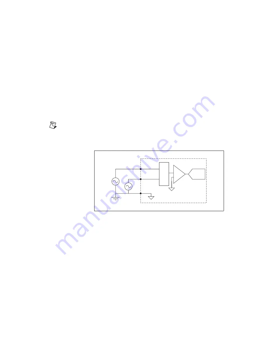 National Instruments Data Acquisition Device NI USB-621x Скачать руководство пользователя страница 70