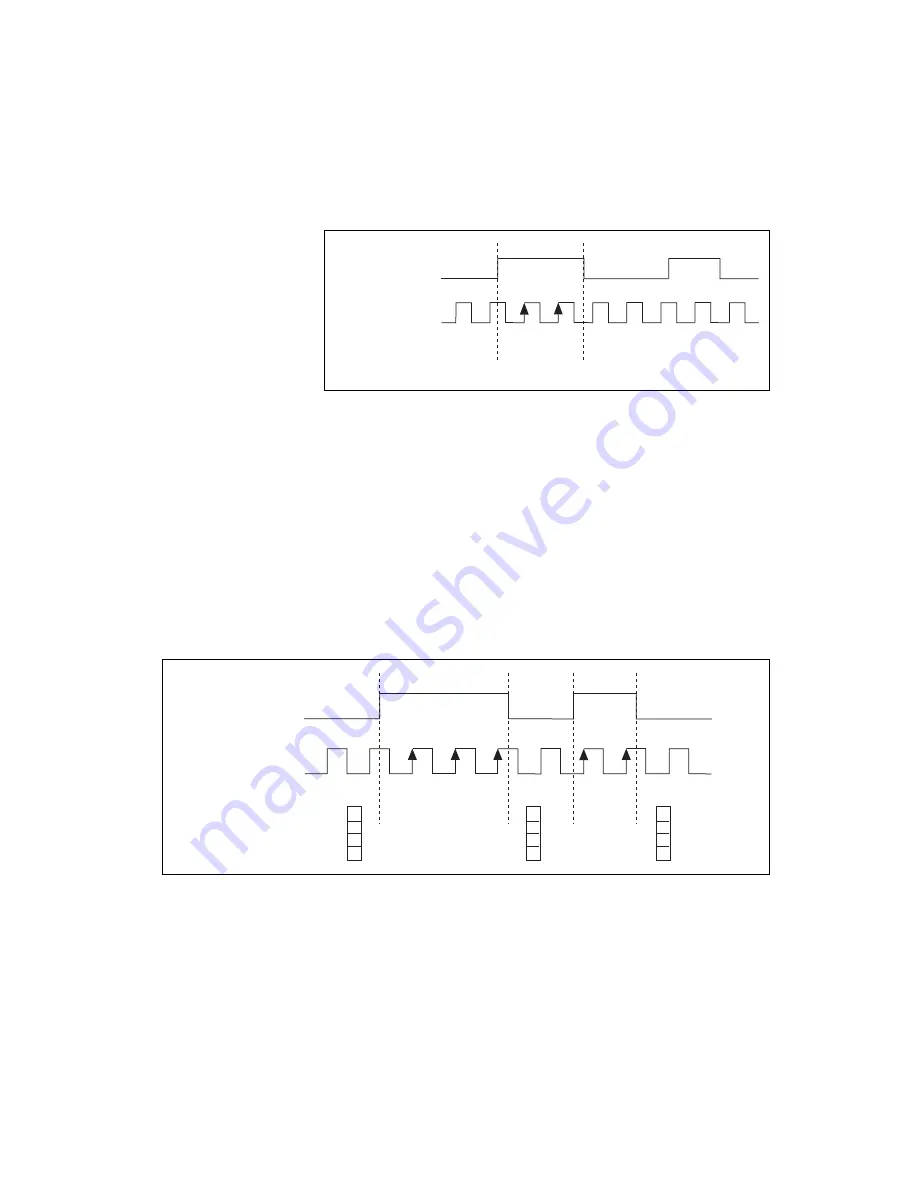 National Instruments Data Acquisition Device NI USB-621x Скачать руководство пользователя страница 98