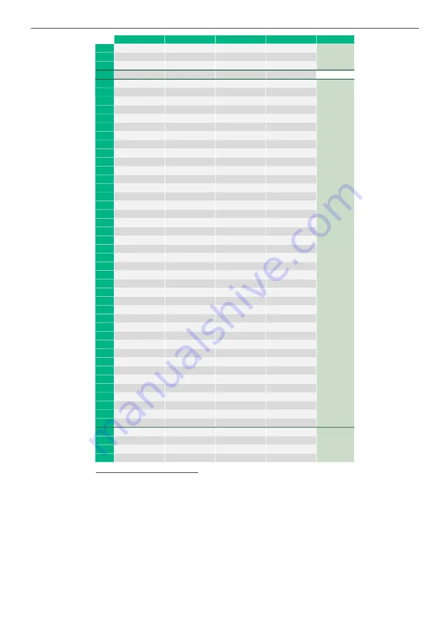 National Instruments ECUTS-16000 User Manual Download Page 31