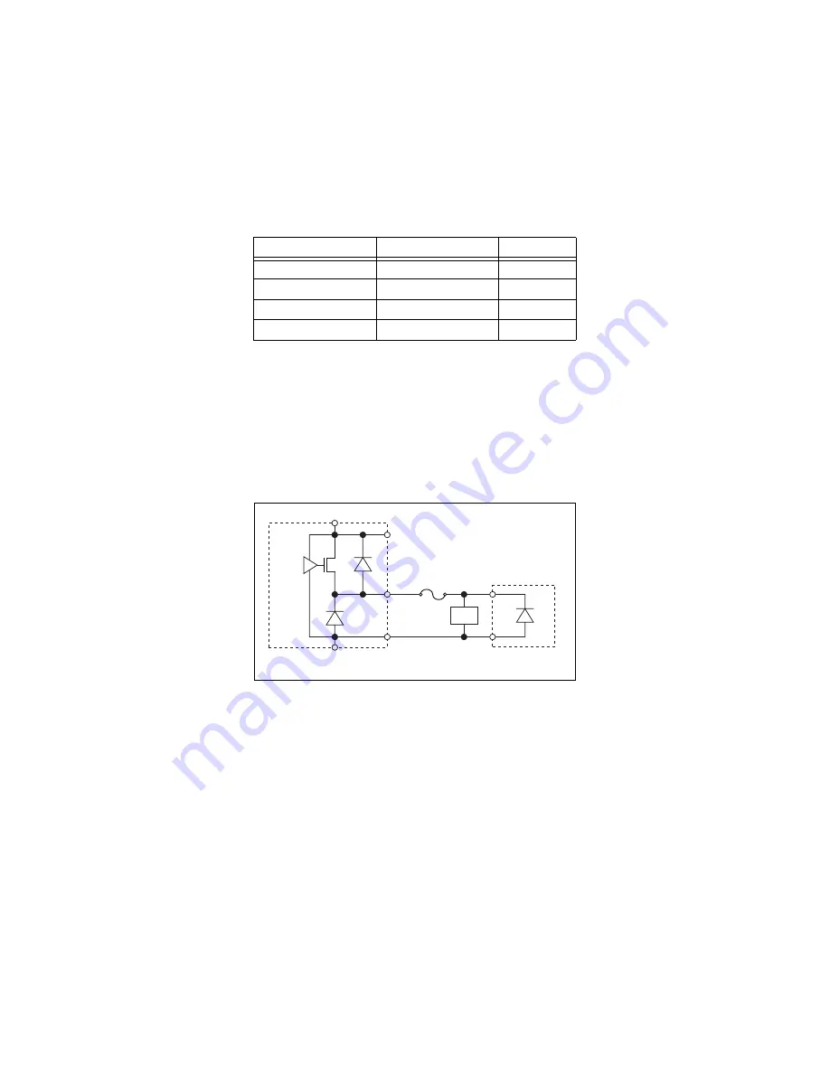 National Instruments FieldPoint cFP-DO-400 Скачать руководство пользователя страница 7