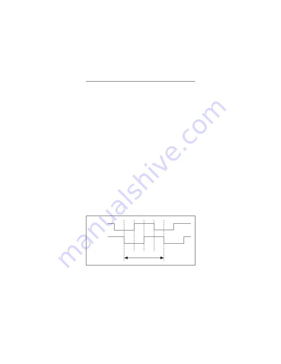 National Instruments FieldPoint FP-QUAD-510 Скачать руководство пользователя страница 6