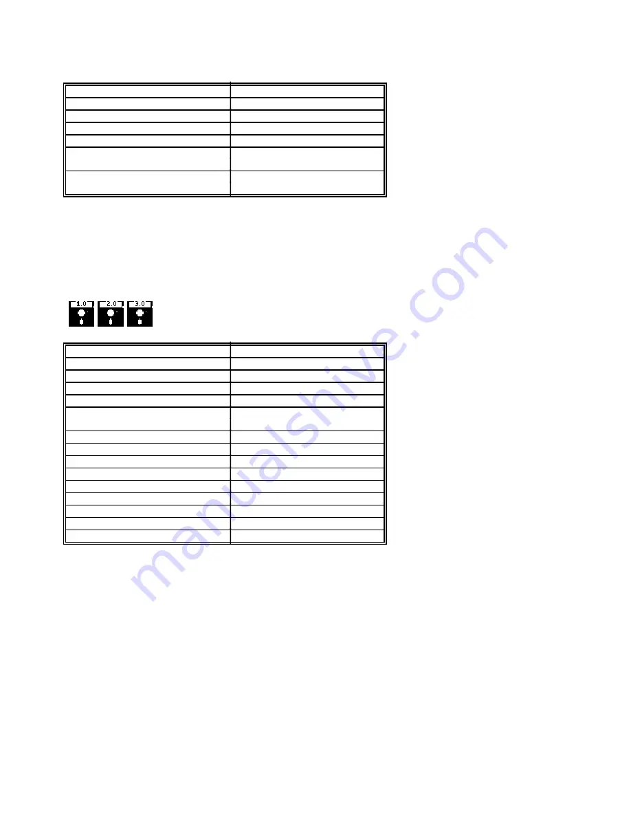 National Instruments GPIB-PC User Manual Download Page 83