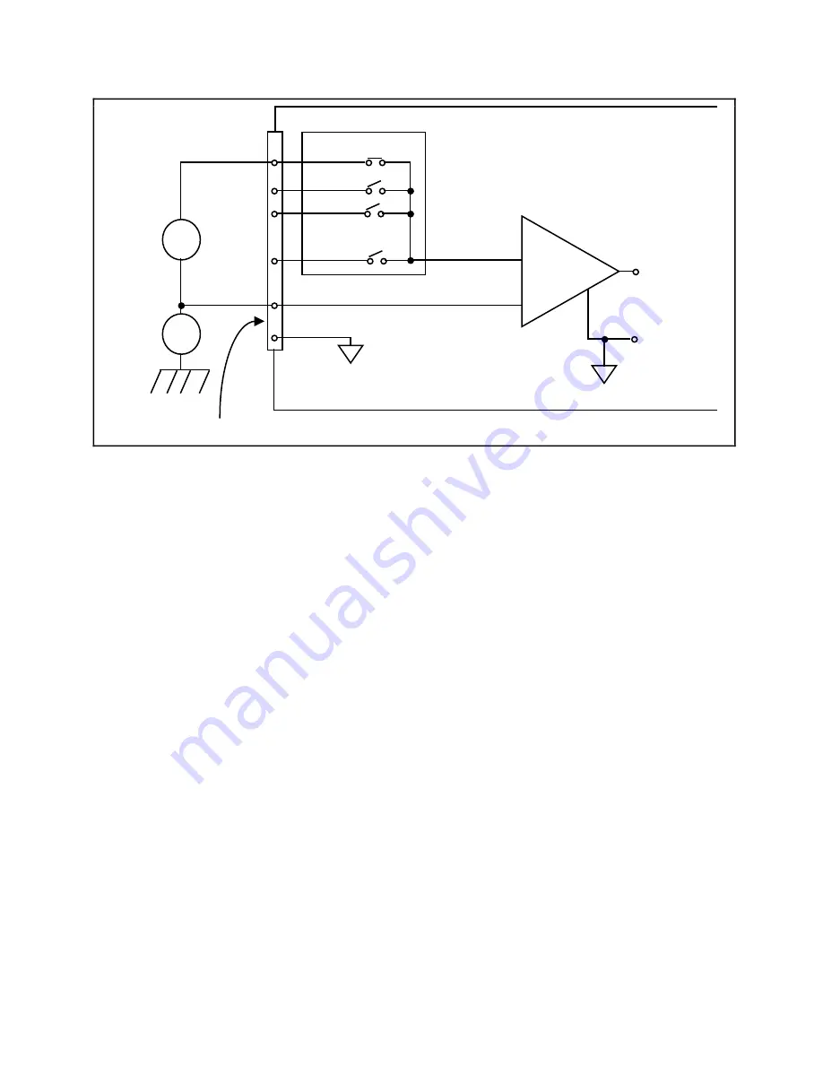 National Instruments Lab-PC+ User Manual Download Page 43