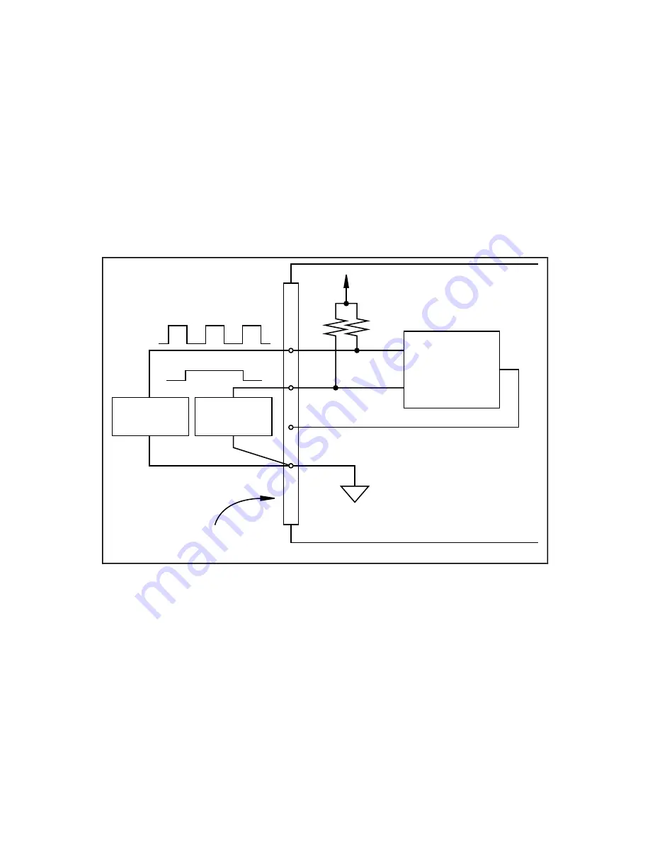 National Instruments Lab-PC+ User Manual Download Page 57