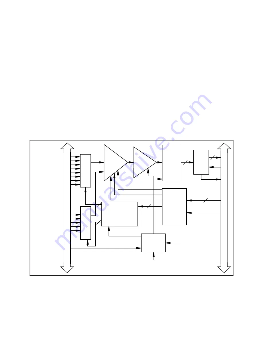 National Instruments Lab-PC+ Скачать руководство пользователя страница 63