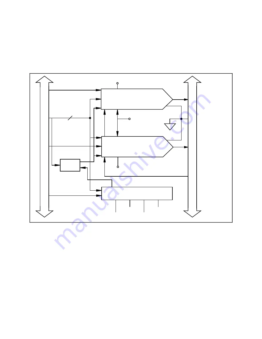 National Instruments Lab-PC+ Скачать руководство пользователя страница 68