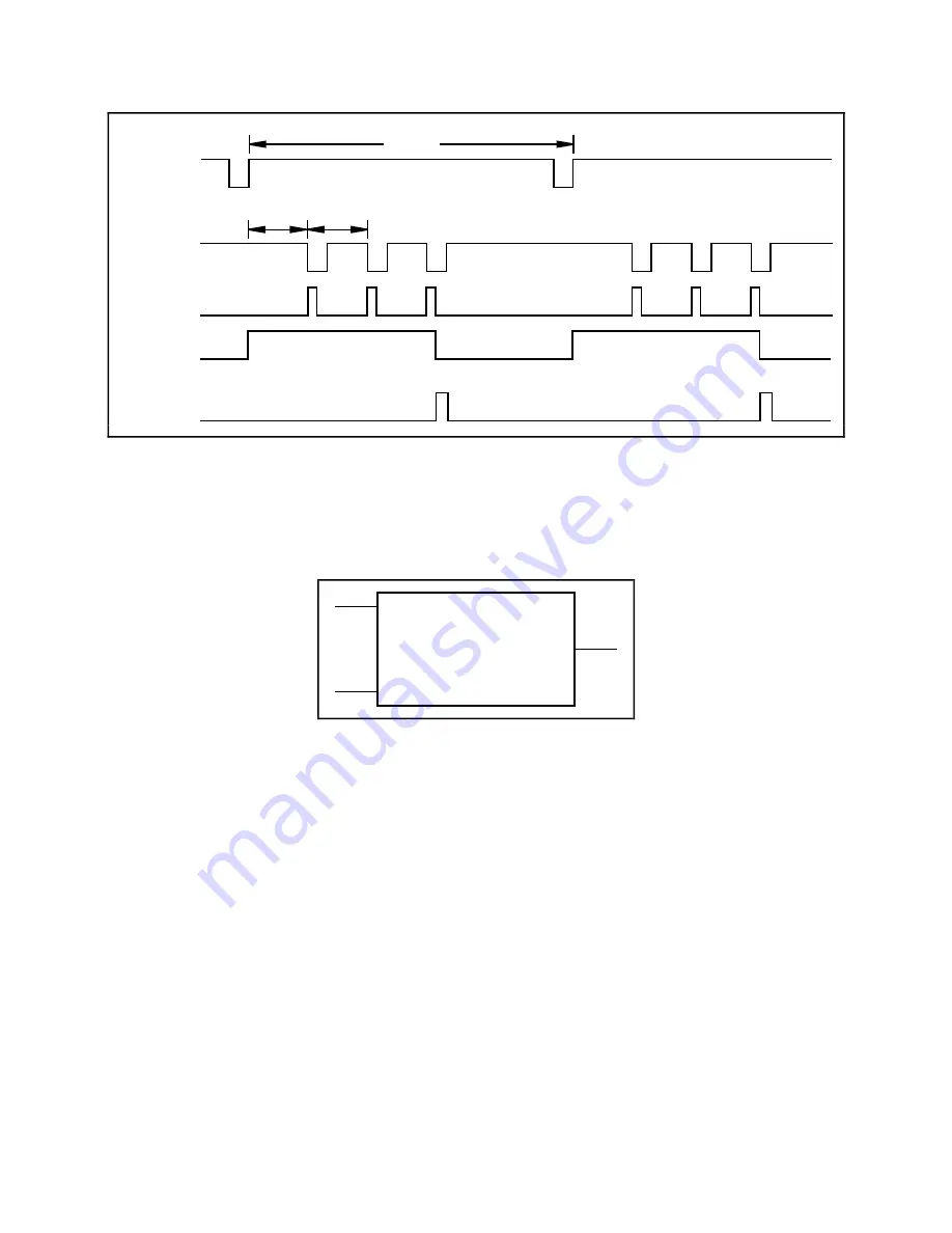 National Instruments Lab-PC+ User Manual Download Page 73