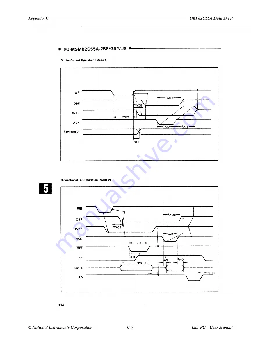 National Instruments Lab-PC+ User Manual Download Page 106