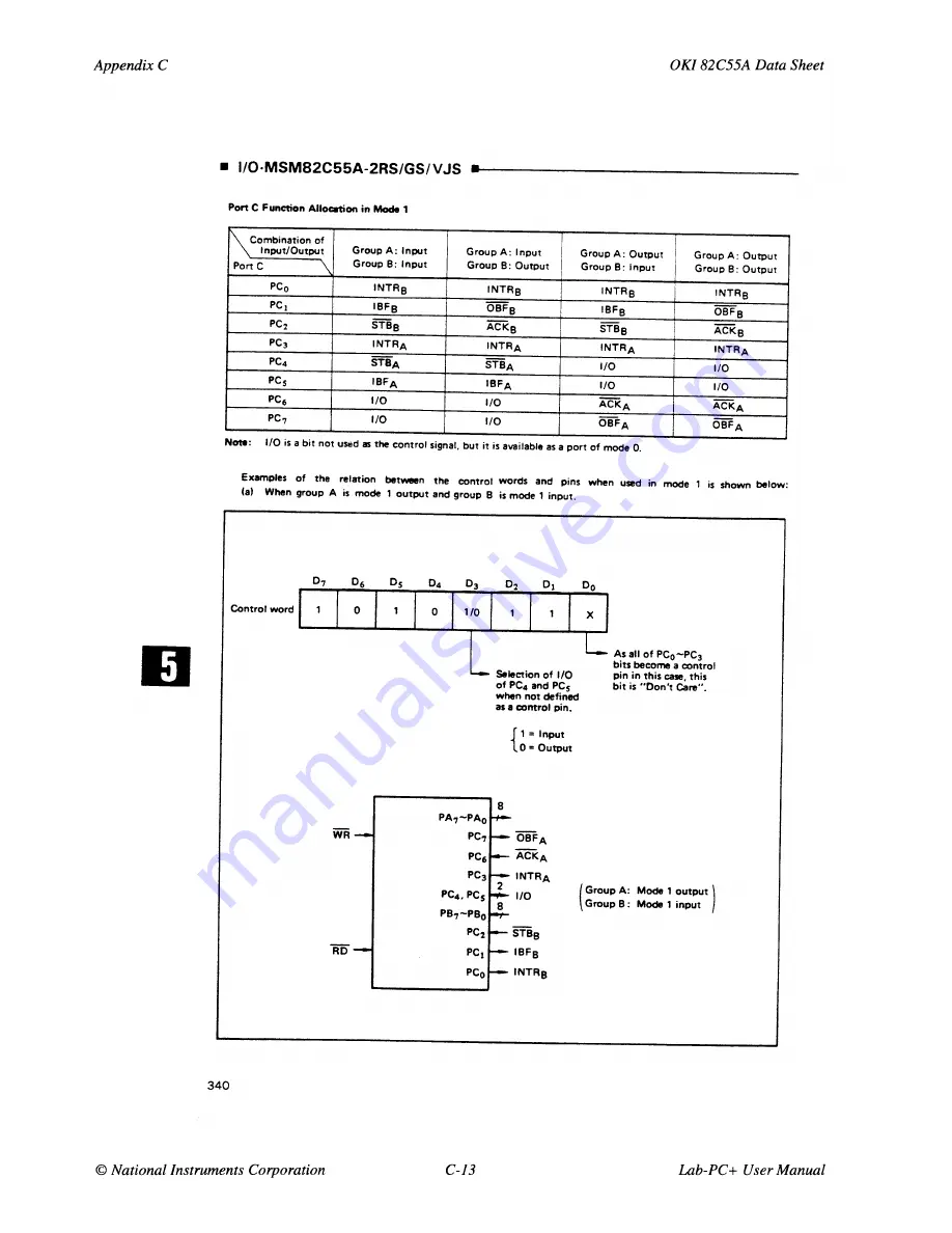 National Instruments Lab-PC+ User Manual Download Page 112