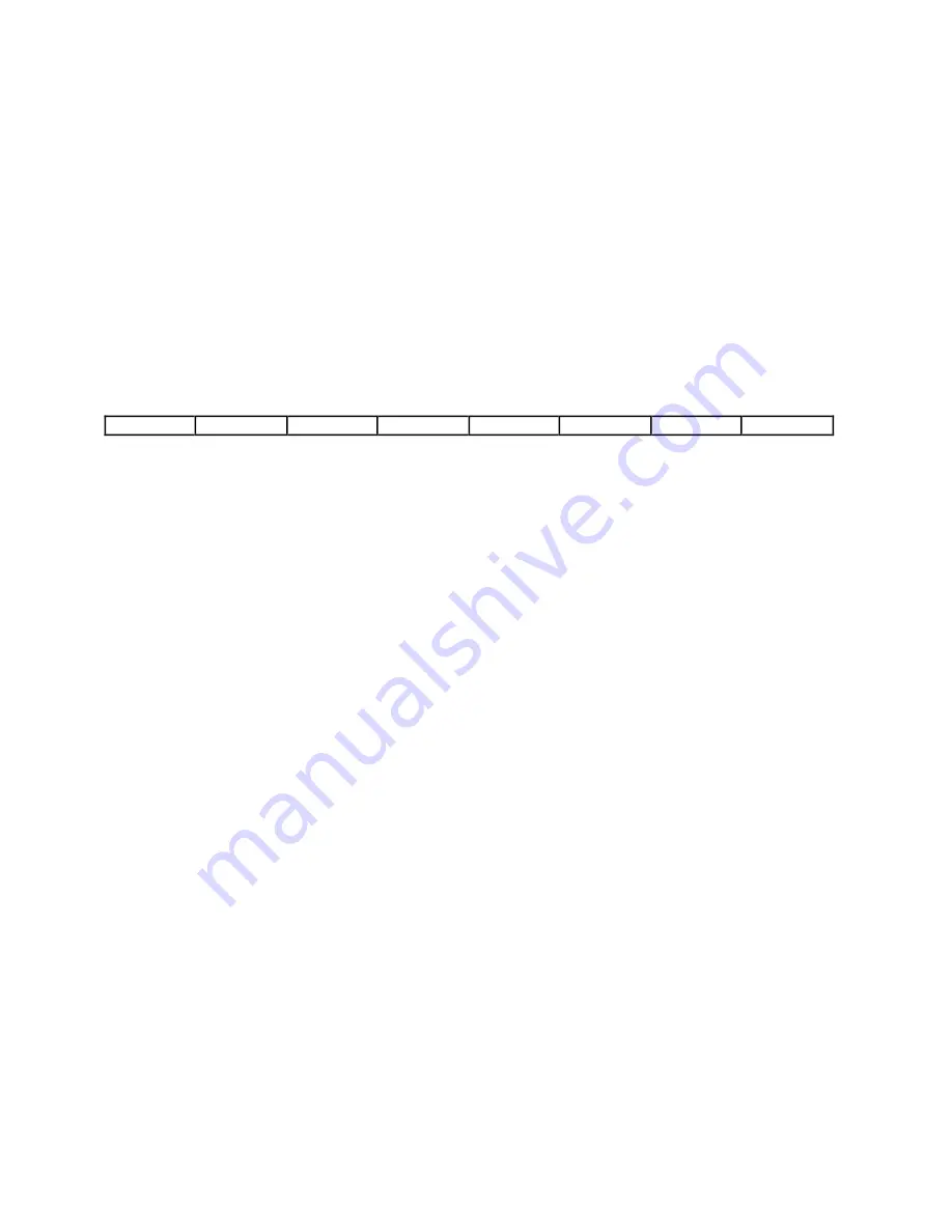 National Instruments Lab-PC+ User Manual Download Page 146