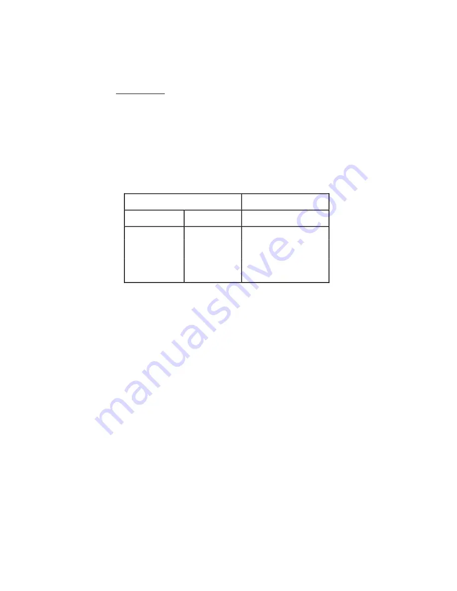 National Instruments Lab-PC+ User Manual Download Page 178