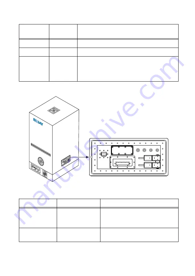 National Instruments mmWave Скачать руководство пользователя страница 6