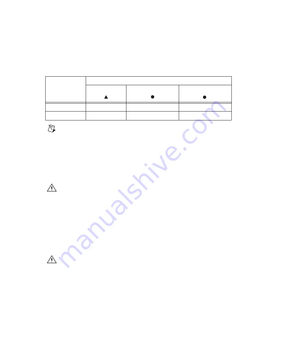 National Instruments MXI-Express x4 Series Setup Manual Download Page 9