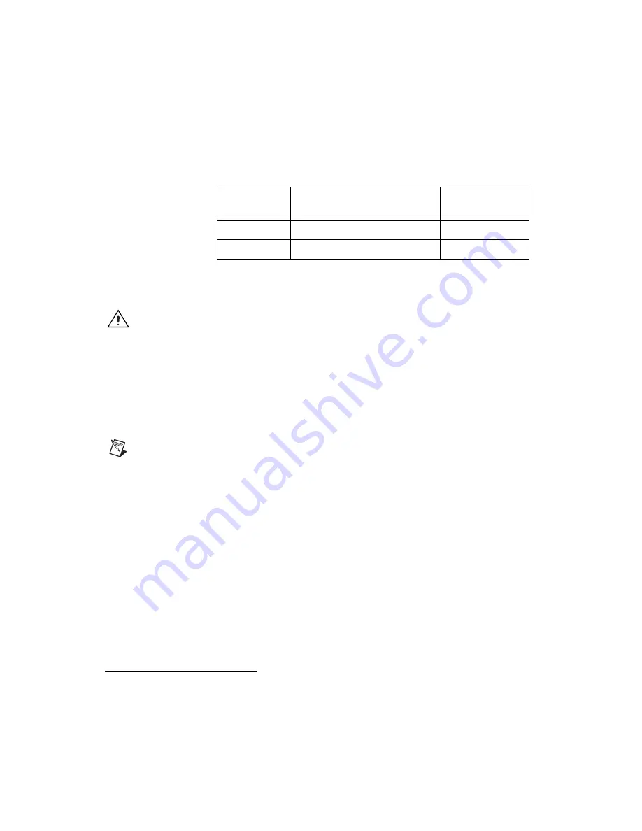 National Instruments MXI-Express x4 Series Скачать руководство пользователя страница 11