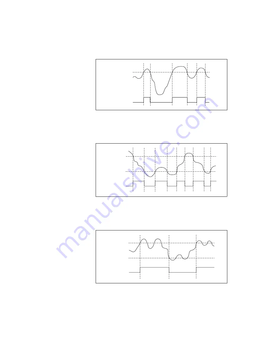 National Instruments NI 6115 User Manual Download Page 31