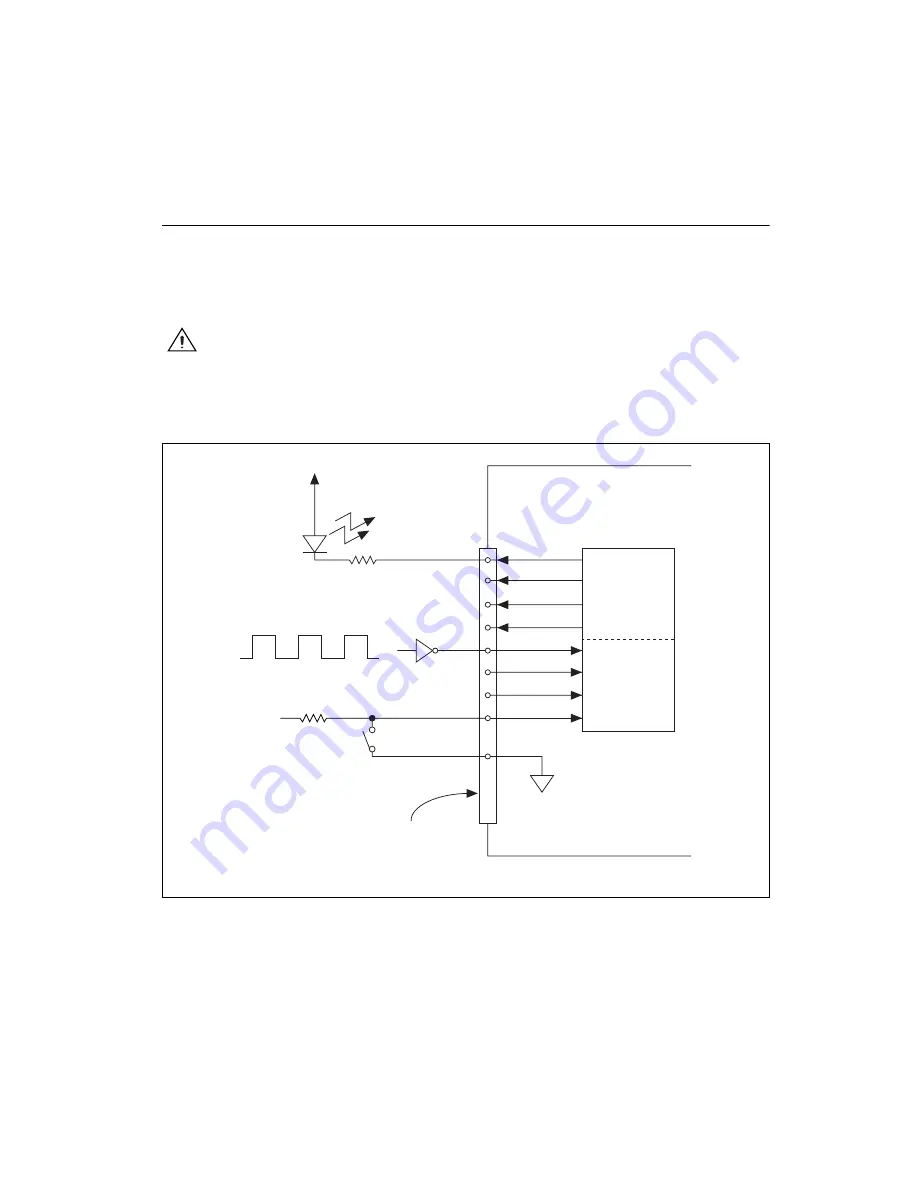 National Instruments NI 6115 Скачать руководство пользователя страница 53