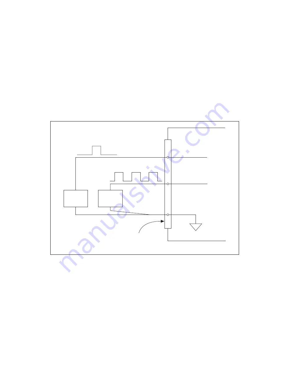 National Instruments NI 6115 Скачать руководство пользователя страница 57