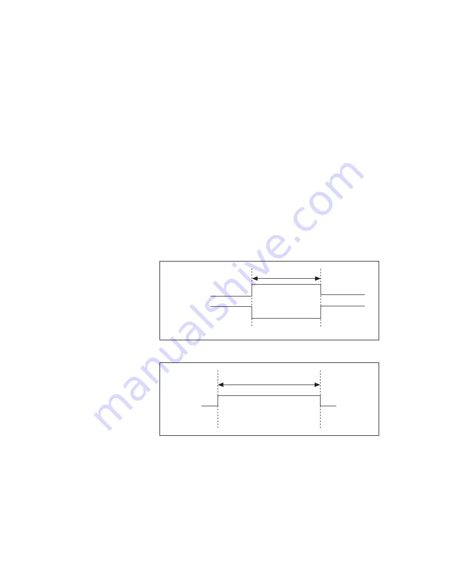 National Instruments NI 6115 User Manual Download Page 61