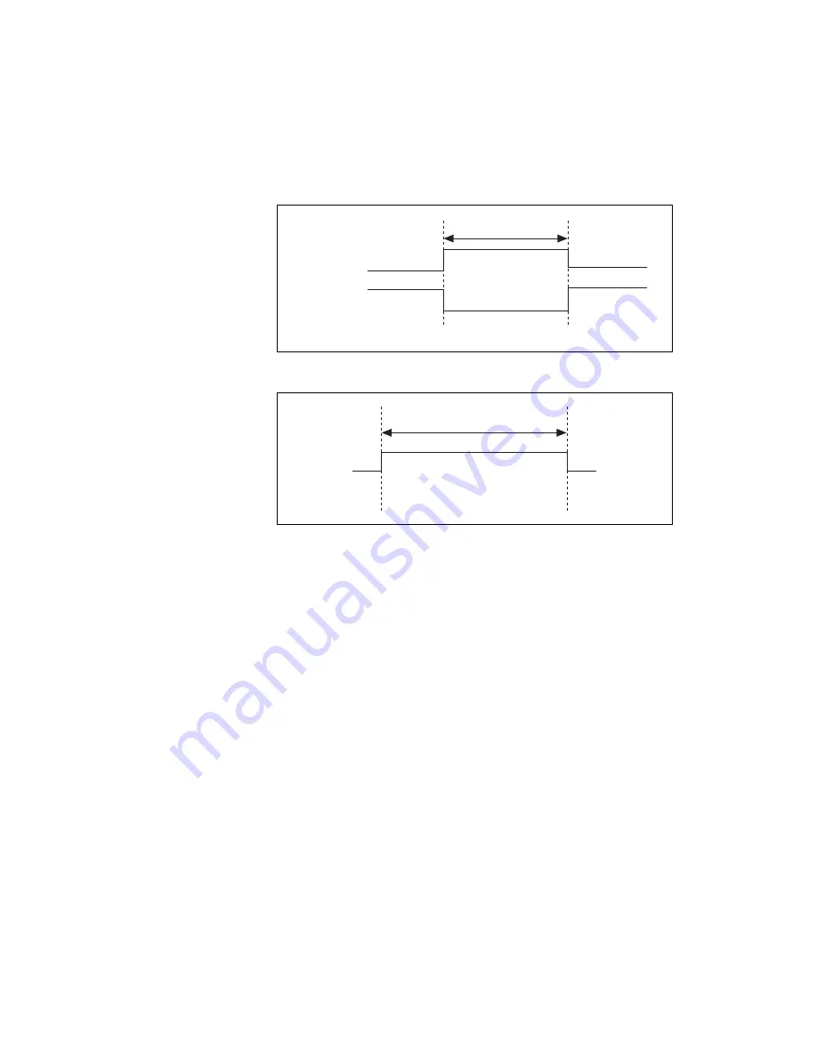 National Instruments NI 6115 Скачать руководство пользователя страница 68