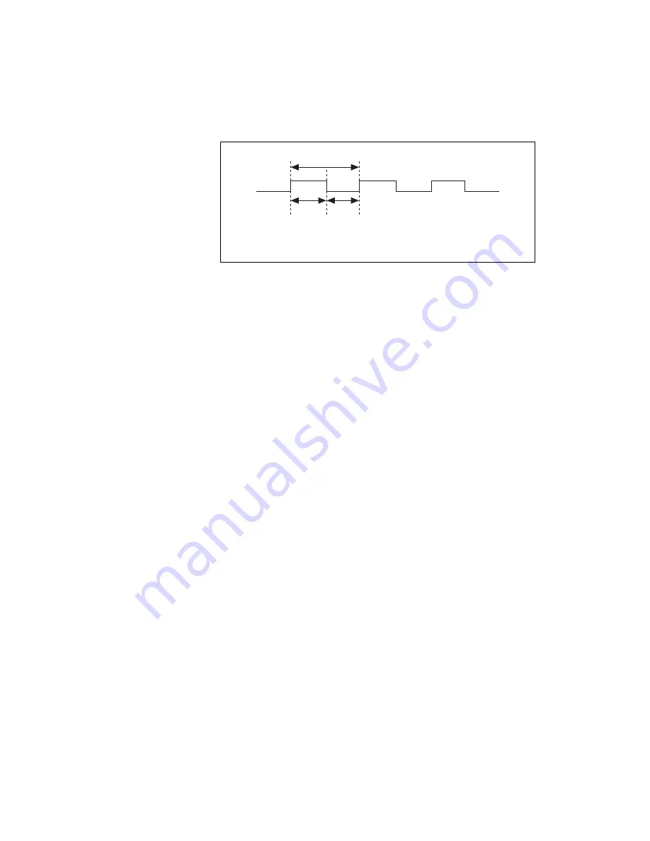 National Instruments NI 6115 Скачать руководство пользователя страница 70