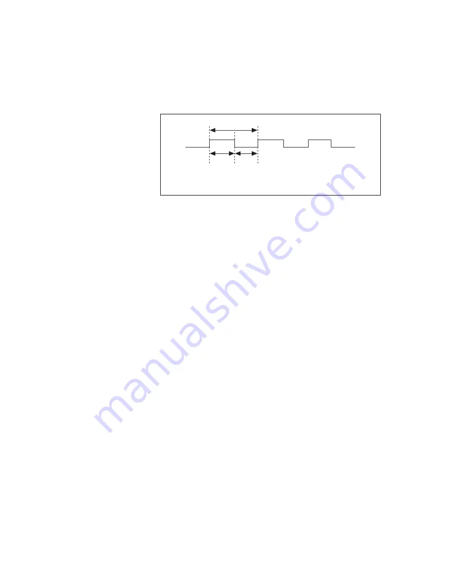 National Instruments NI 6115 Скачать руководство пользователя страница 71