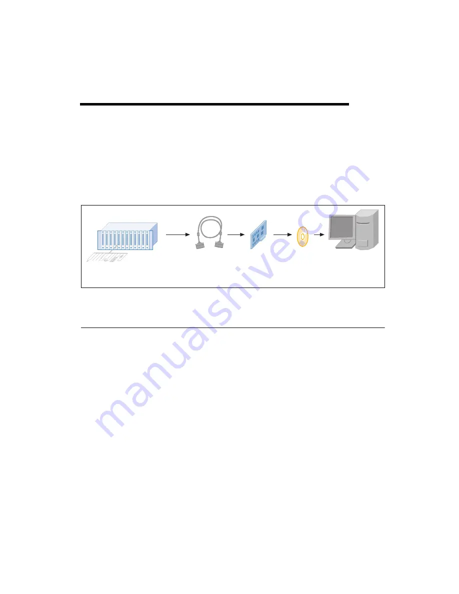 National Instruments NI 6220 Скачать руководство пользователя страница 25