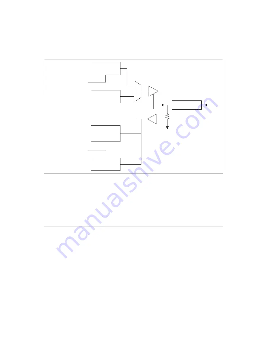 National Instruments NI 6220 User Manual Download Page 98