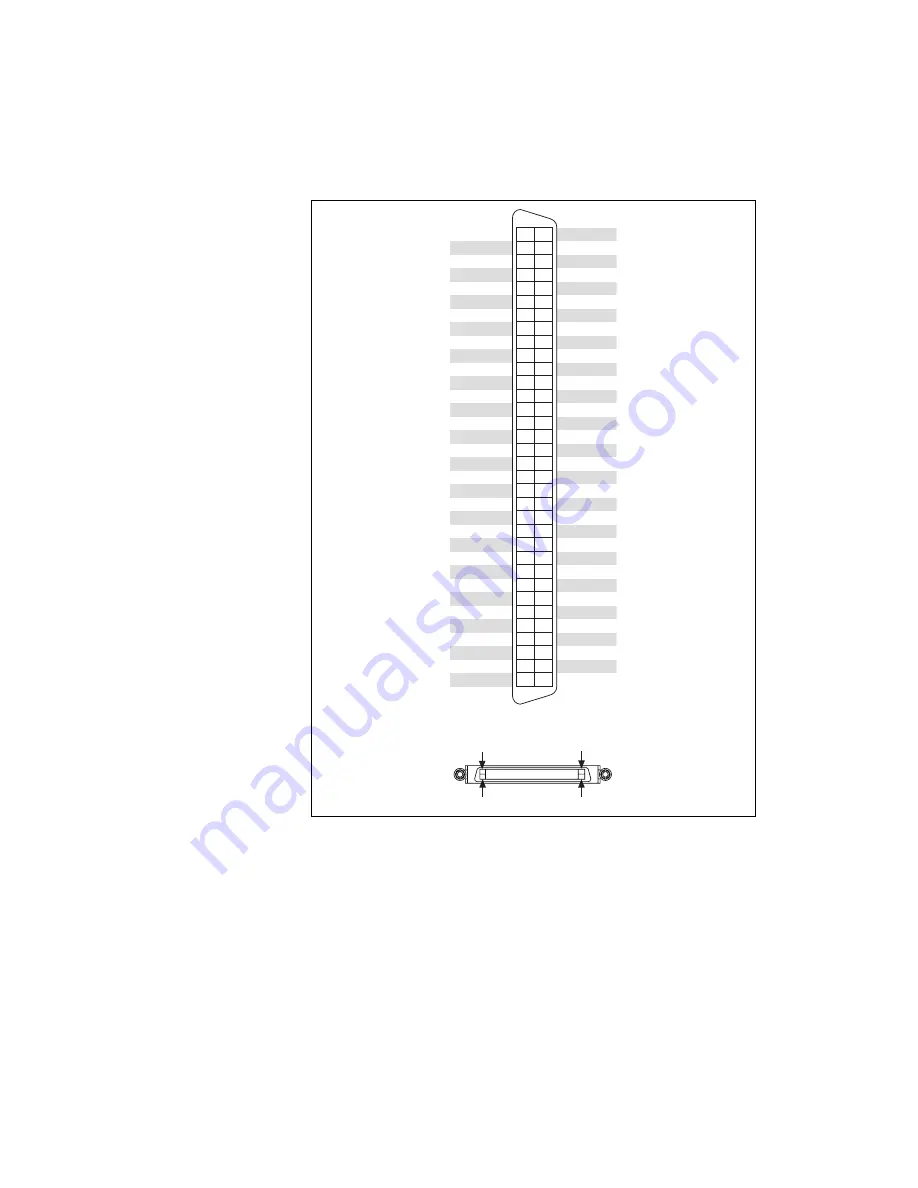 National Instruments NI 6220 Скачать руководство пользователя страница 255