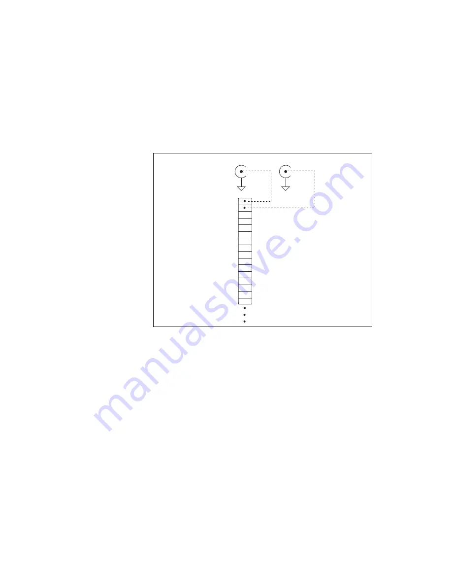 National Instruments NI 6220 Скачать руководство пользователя страница 295